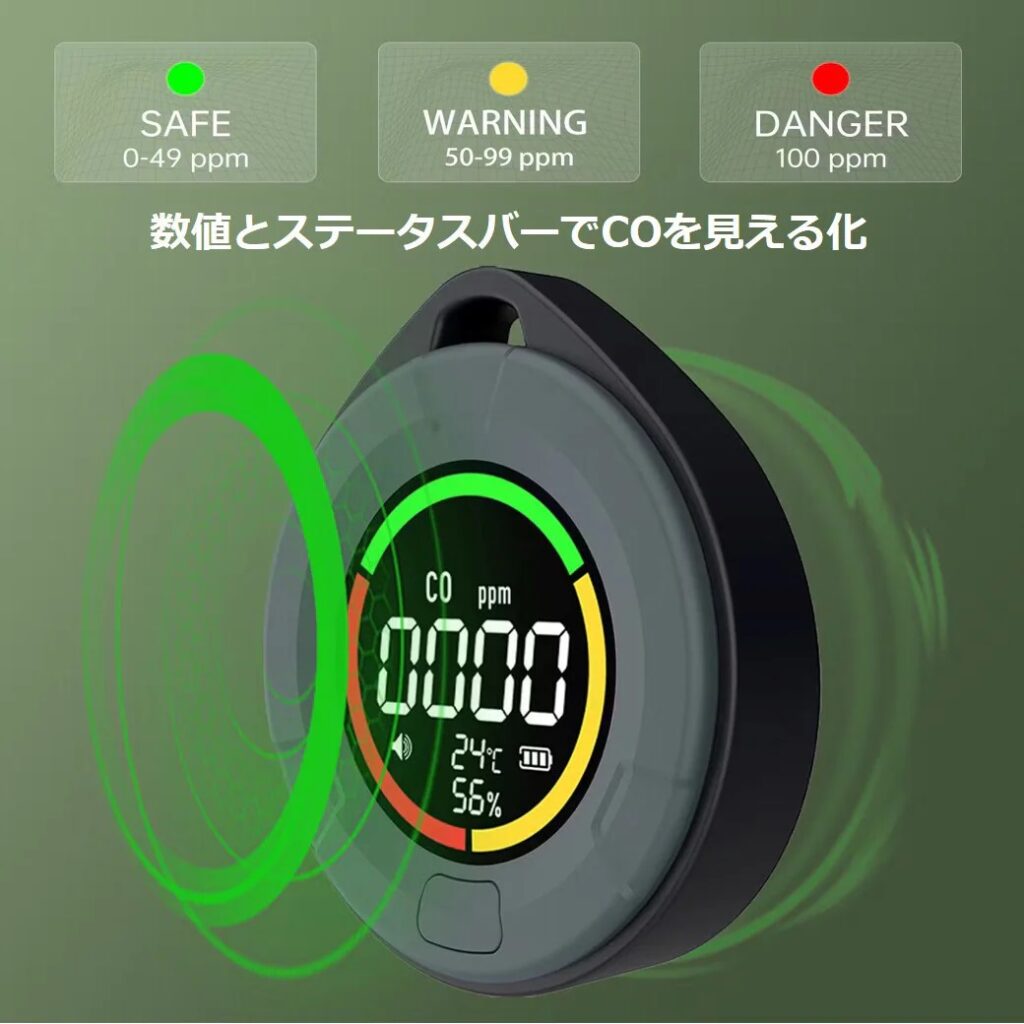 一酸化炭素チェッカー (HAKINAKU PTH-10D) - SoeLog (そえログ)